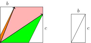 Diagram illustrating why the small triangles can be rearranged into a rectangle of area bc