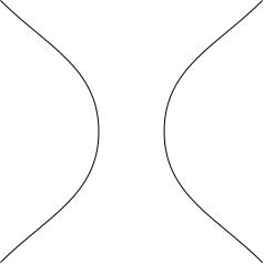 A hyperbola