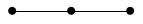 Dynkin diagram of SU(4): three dots in a chain