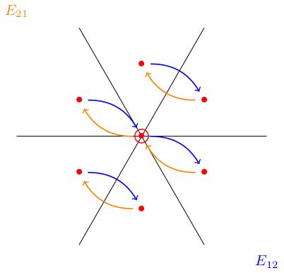 Action of E_{1 2} on root spaces