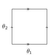 Torus as a square with its opposite sides identified